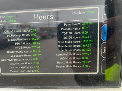 2021 Vactor 2100I Combination Sewer Cleaners | VacSource (2)