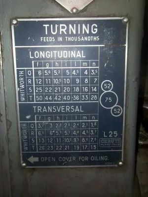 Used _UNKNOWN_ _UNKNOWN_ Gap Lathes Louisiana US | Pinpoint Machine #1443802