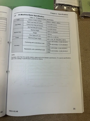 2021 MAKINO F5 Vertical Machining Centers | Toolquip, Inc. (48)