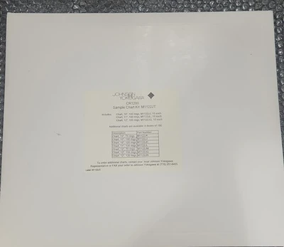 NEW Yokogawa CR1200