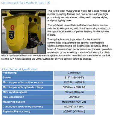 2023 JOBS EVER 5 5 Axis Horizontal Machining Center | 520 Machinery Sales LLC (3)