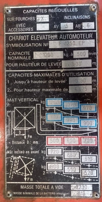 FENWICK Forklift