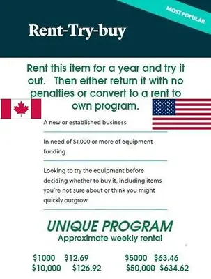 NEW ROBOT COUPE R20