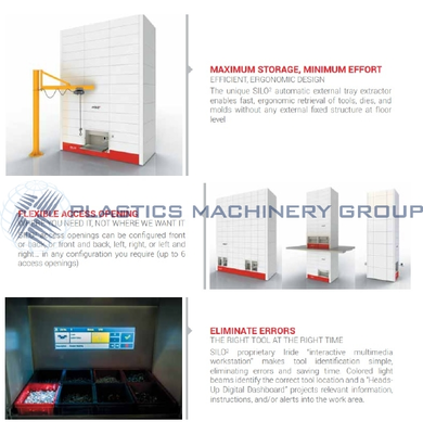 Tool Storage System