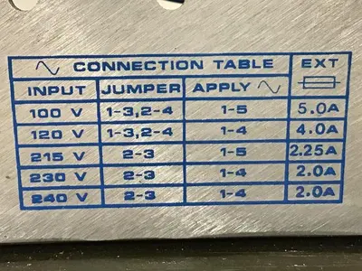 USED CONDOR HDCC150W-A+