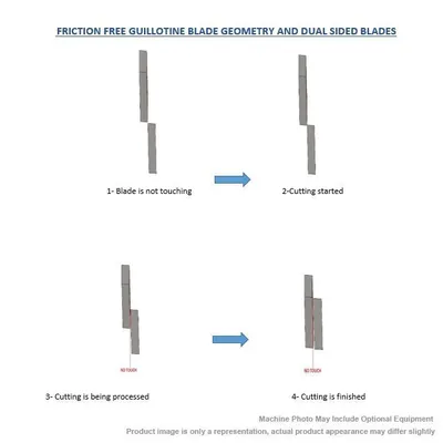 ERBEND EMS 3220 Mechanical Shears | Sierra Victor Industries (6)
