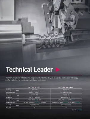 HYUNDAI WIA CNC MACHINE TOOLS HD2200M 3-Axis CNC Lathes (Live Tools) | Hillary Machinery (33)