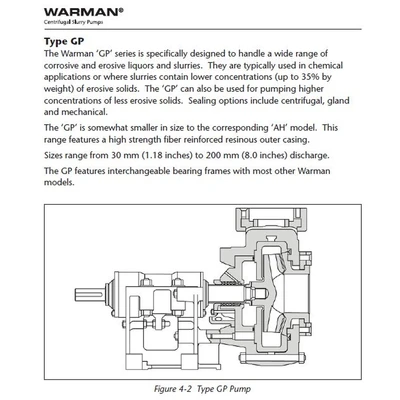 Warman 4 inch Rubber Lined Slurry Pump