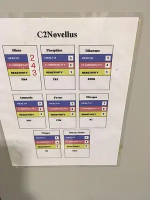 USED NOVELLUS CONCEPT-1 200 PECVD