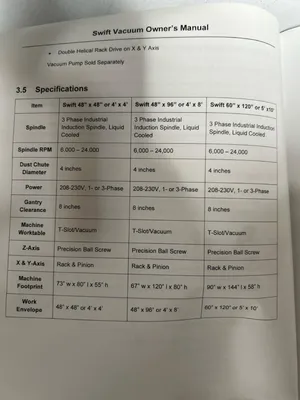 2021 LAGUNA MCNC SWIFT Routers | Machine Tool Emporium (11)