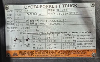 TOYOTA 7FGCU70 Forklift Trucks | Levy Recovery Group (5)