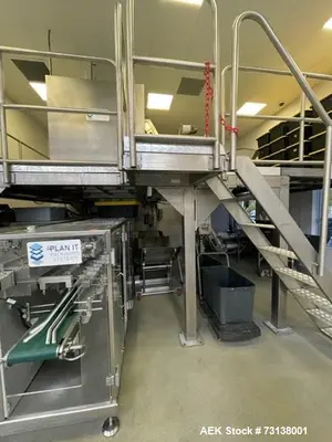 Used PLAN IT PACKAGING SYSTEMS NEPTUNE HG Form & Fill Horizontal - Pre Made Bags Illinois US | Aaron Equipment #86692
