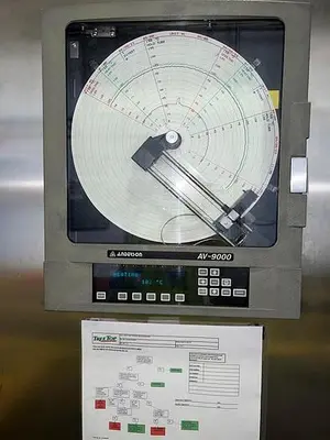 USED 1996 ROSSI & CATELLI TC10/AF