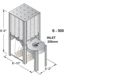 Nederman S-500 5HP 3 Phase Dust Collector
