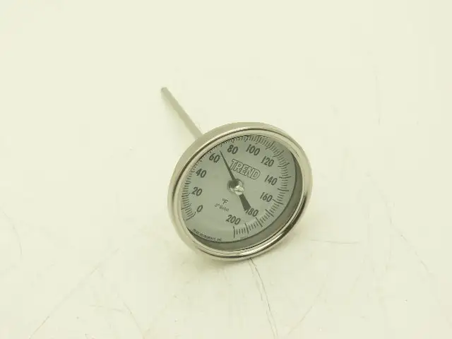 New | in-Stock TREND _UNKNOWN_ Miscellaneous MRO | Arrow Industrial #653752