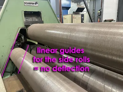 USED SCHAFER SVRM 4050 X 40/50/60 MM