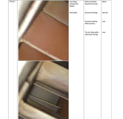 USED 1995 SOLAR TURBINES C-40