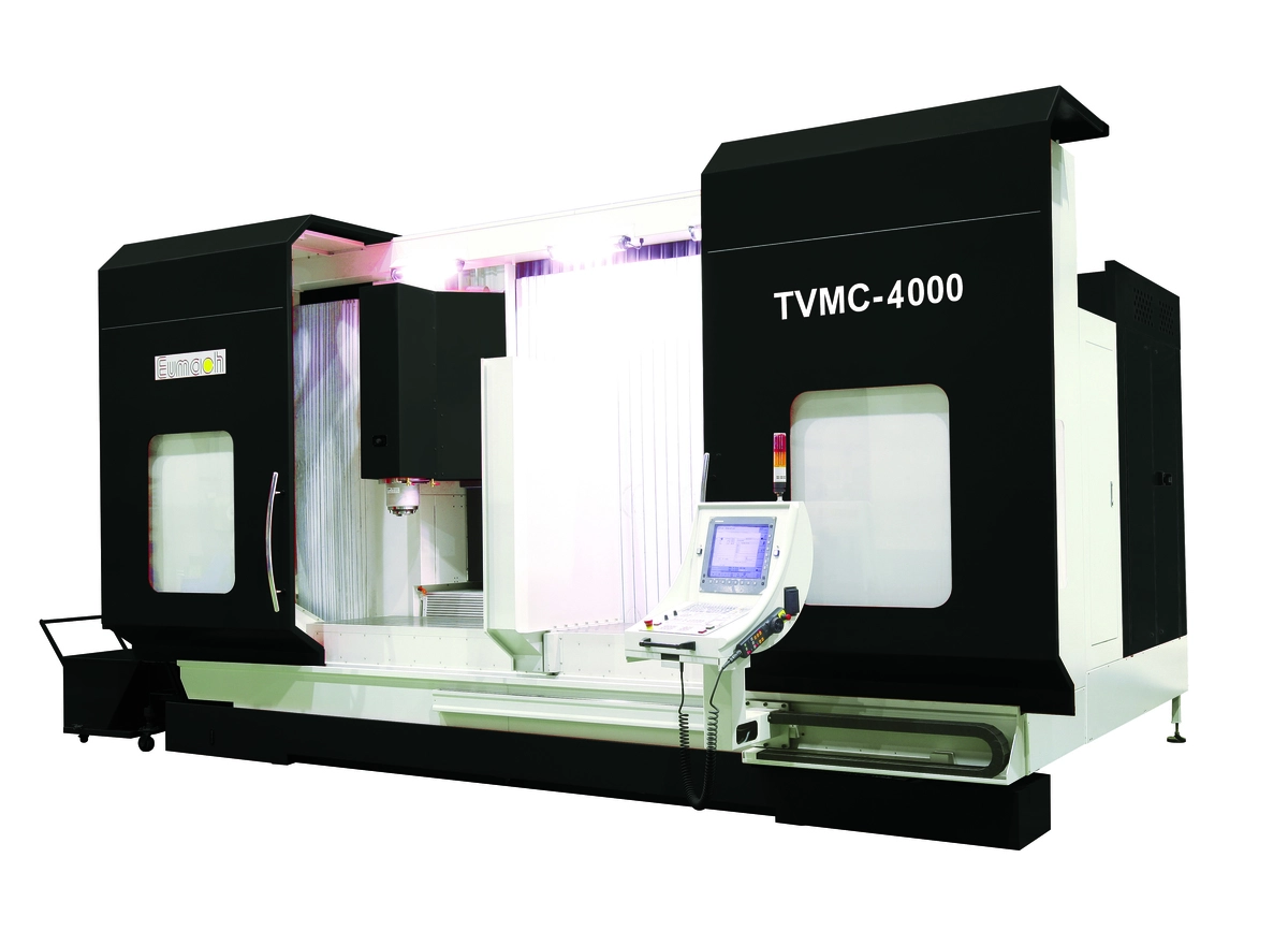 TVMC