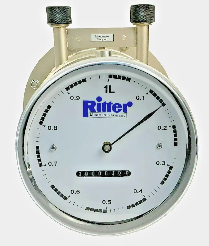 USED Ritter TG1/2