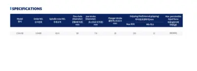 USED SEOAM CGH-08