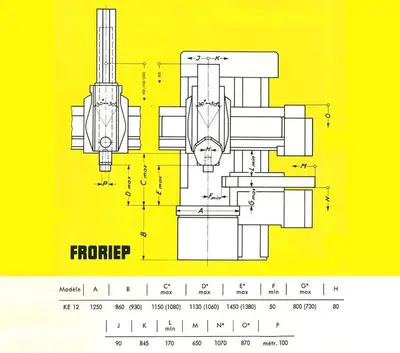 USED FRORIEP Ø 1450 MM