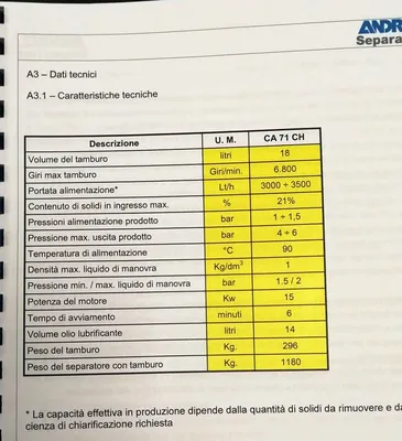 Andritz-Frautech Freedom CA 71 CH-2-F-0 hermetic wine clarification skid, 316SS.