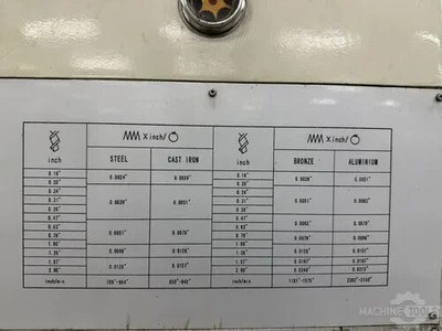 Used SUMMIT 5H Radial Drills Georgia US | The Equipment Hub #1260559