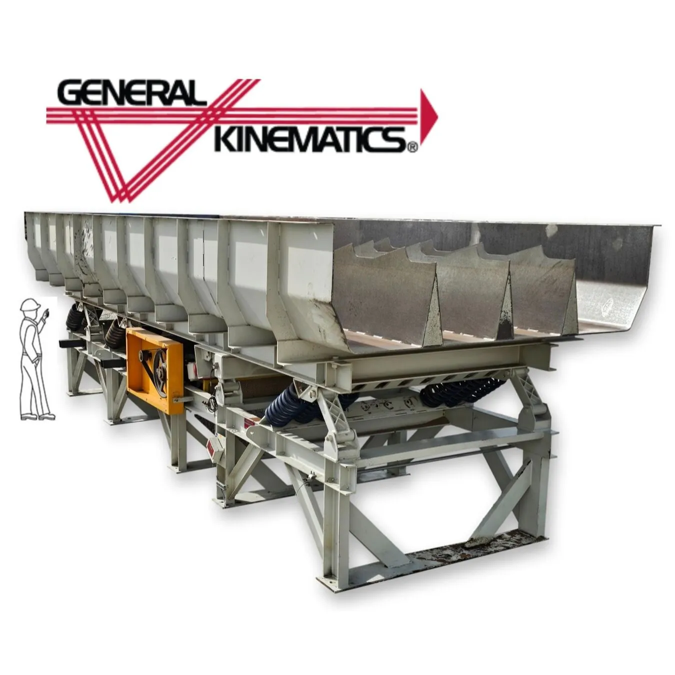 USED GENERAL KENEMATICS SCRT 96/108X30X25
