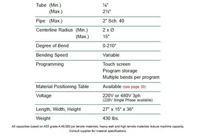 ERCOLINA TB60 Top Bender with 2-1/2" Tube or 2" Pipe Capacity, 480 Volt Pipe, Tube & Profile Benders Non Mandrel | CML USA Inc. (4)