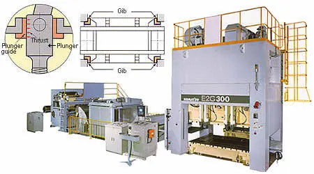 New | Build-to-Order KOMATSU E2G600 Straight Side Presses | Kansas-Oklahoma Machine Tools #1559259