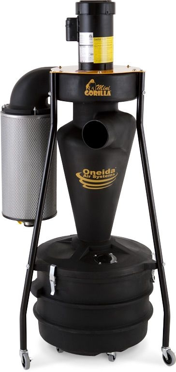 Oneida Mini Gorilla 1.5hp