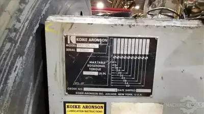 USED KOIKE ARONSON HS20VF-SPD
