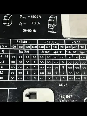 USED MOELLER PKZM0-1