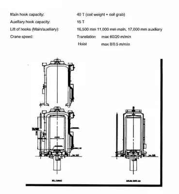 DANIELI BELL ANNEALING FURNACES, (5) AVAILABLE WITH ANCILLARY EQUIPMENT