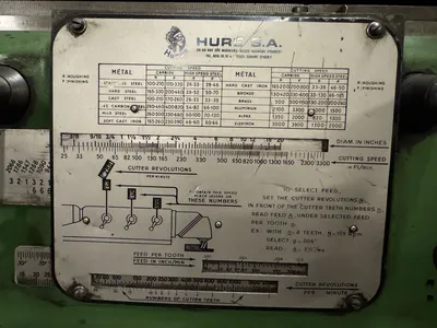 HURON mu6 Milling | Bowland Trading Ltd (7)