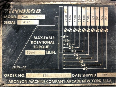USED ARONSON WELDING POSITIONERS HS2V