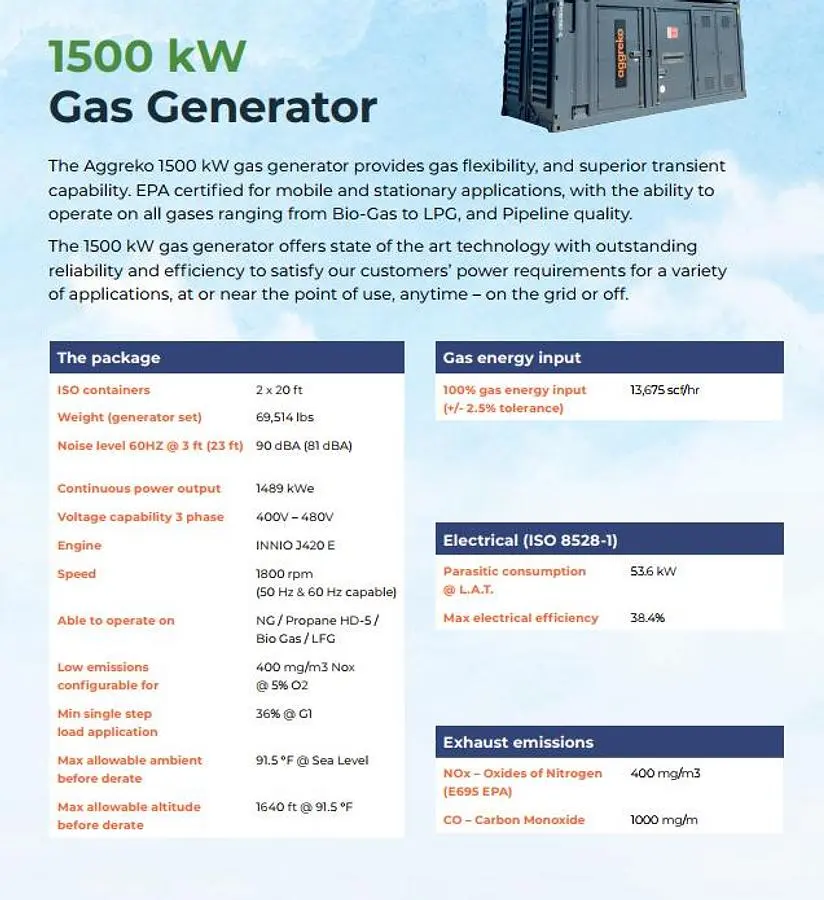 NEW 2025 JENBACHER J420