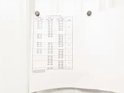 Allen Bradley SA3100-B500-AN-L6R AC Drive VFD 500Hp 460V Ser A 3Ph With Frame
