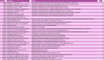 BULK LIST OF MISC STARTERS AND ALTERNATORS FOR MOBILE EQUIPMENT