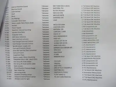 Used _UNKNOWN_ _UNKNOWN_ Screw Machine Accessories GB | Apex Auctions #1553092