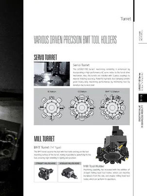 HYUNDAI WIA CNC MACHINE TOOLS LV1100RM/LM Vertical Turning Lathes | Hillary Machinery (18)