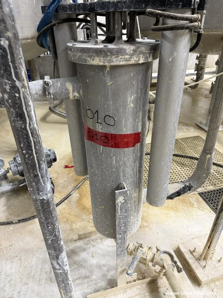 Used Eaton DCF-1600 Disc Cleaning Filter – 316 Stainless Steel Self-Cleaning Industrial Filtration System