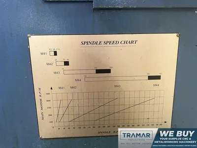Used 2009 L&L LL950-4000 CNC Lathes | Tramar Industries #716905