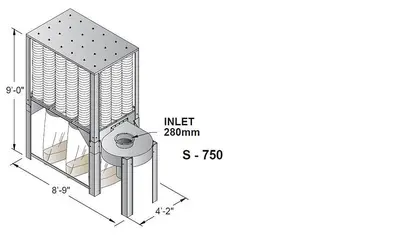 Nederman S-750 7.5HP 3 Phase Dust Collector