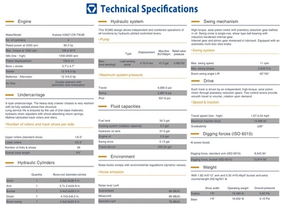 XCMG XE75U Excavator | Iron Listing (4)