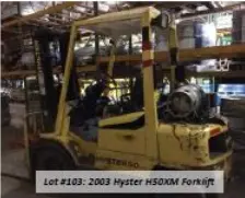 1ST QUARTER CONSIGNMENT AUCTION - MARCH 2019