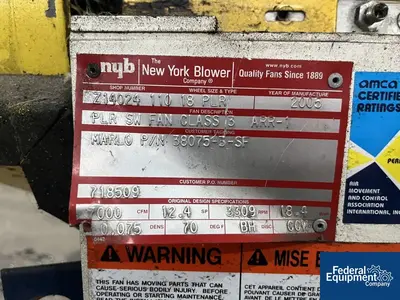 USED New York Blower 25 HP New York Blower, C/S