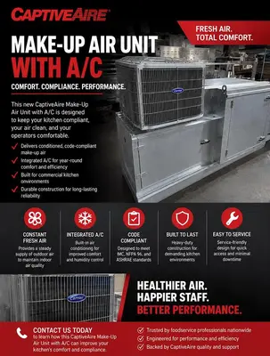 NEW CAPTIVEAIRE 1350CFM