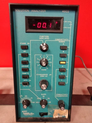USED AMBER SCIENCE INC. 4603