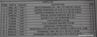 Used CAPMATIC 4A/X-PP-22 Liquid & Paste Complete Packaging Lines Illinois US | Aaron Equipment #87118